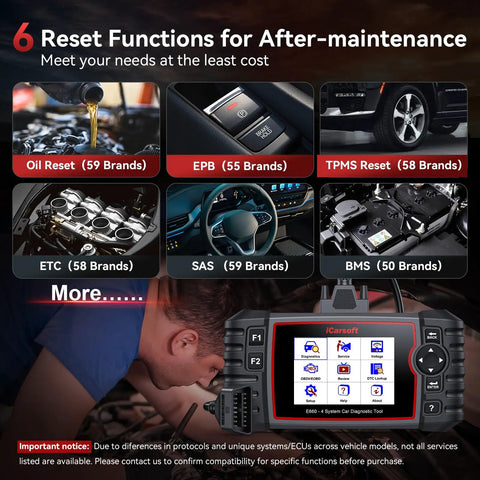 E660 2026 Version OBD2 Scanner For Engine ABS SRS And Transmission Code Reader shown with six reset function icons on screen