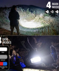Ultra Bright Rechargeable Spotlight 2,000,000 Lumens LED Handheld Flashlight with modes and lenses shown in use outdoors.