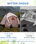 Comparison of 4 Pack Canopy Water Weight Bags 25L Each, 220 Lbs Total, Leg Weights for Gazebo and Pop Up Canopies, Tent in use