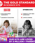 Comparison of Doctor Jupiter Girls Science Kit For Ages Four To Eight With Over 50 Experiments STEM Toy vs. other kits
