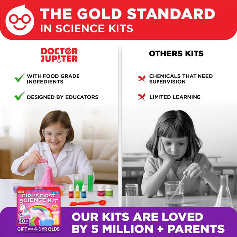 Comparison of Doctor Jupiter Girls Science Kit For Ages Four To Eight With Over 50 Experiments STEM Toy vs. other kits