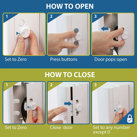 Instructions for opening and closing Baby Safe Power Strip Cover And Outlet Box Bundle For Floor Or Wall Mount Keeps Kiddo Hands Safe.