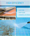 Beast Turbo Nozzle For Pressure Washer With 360 Rotating Turbo Spray Tips Upgraded For Max 4000 PSI cleaning tiles and roof