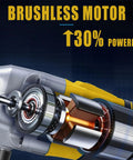 Detailed view of DEROLT Cordless Metal Nibbler brushless motor highlighting its 30% increased power efficiency.