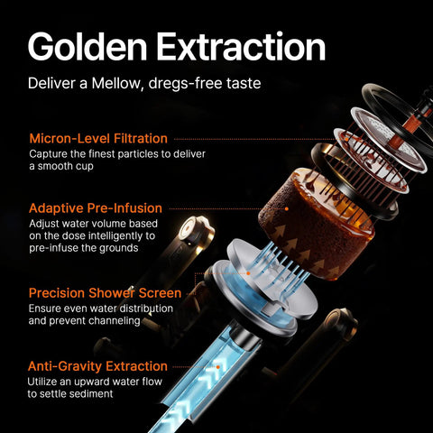 Fully Automatic Espresso Machine With Conical Burr Grinder And Smart Hot Cold Milk Frother For No Sweat Barista Level Drinks And Quick Cleanup Right At Home showing golden extraction features like micron-level filtration and adaptive pre-infusion.