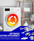 Must Have All In One Dryer Heating Element Kit For Whirlpool And Kenmore Dryers 8544771 279973 3392519 8577274 shown with dryer