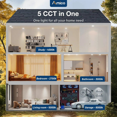 Bulk 24 Count 5 By 6 Inch Led Disk Lights With Smart Dimming Controls For Seamless Flush Mount Ceiling Disc Swap Featuring Crisp Warm White Glow And No Sweat Setup On Any Old Recessed Housing displayed in a home layout showing various lighting settings in rooms.