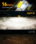H11 H9 H8 LED Headlight Bulbs With Fan, Crazy Bright 50,000 Lumens, 6500K White beam distance comparison at night