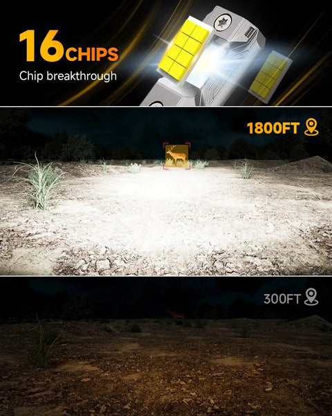H11 H9 H8 LED Headlight Bulbs With Fan, Crazy Bright 50,000 Lumens, 6500K White beam distance comparison at night