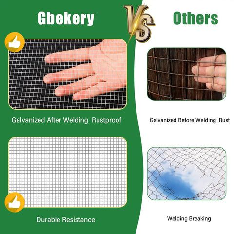Comparison of Heavy Duty Hardware Cloth Mesh Roll Half Inch Open, 16 Inch Wide By 25 Foot Long, 19 Gauge vs other wire mesh