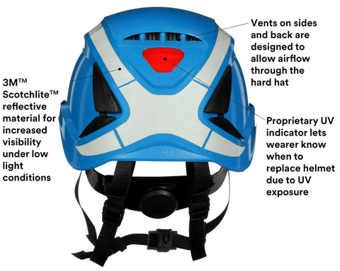 SecureFit Climbing Style Safety Helmet With Six Point Suspension Built For The Job Site Ventilated And Reflective Scotchlite in Blue ANSI X5003VX with rear vents and UV indicator.
