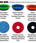 Heavy Duty Orbital Floor Scrubber And Buffer Kit With Commercial Grade Pads And Brushes for various flooring types