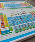Fabric Periodic Table Poster With Frame 23.6 By 15.7 Inches showing colorful elements and icons for learning in science classrooms.