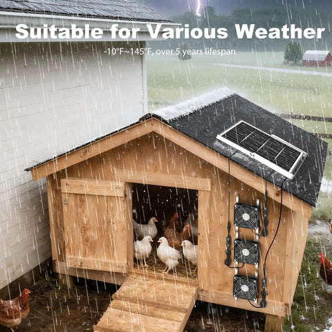 Five Point Five Inch Solar Chicken Coop Fans Kit 3 Pack 30W Solar Exhaust And Intake Fans For Greenhouses Outdoor Sheds Dog Houses Waterproof Ventilation Air Circulation And Cooling