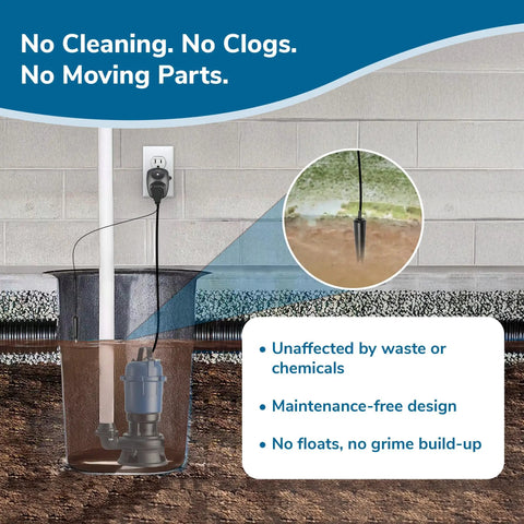 Easy No Pit Entry Electronic Sewage Pump Switch with 12ft cord, showing maintenance-free design and sensor installation.