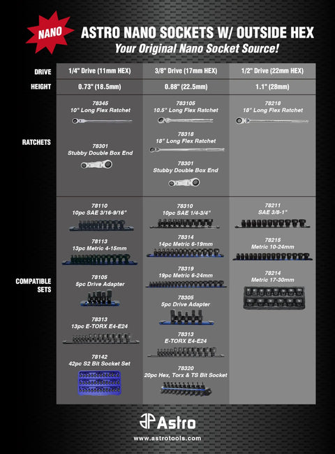 Low Profile Nano Impact Socket Set 3/8