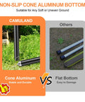 Comparison of cone bottom Heavy Duty Aluminum Tent Poles For Tarp And Canopy versus flat bottom poles on grassy ground