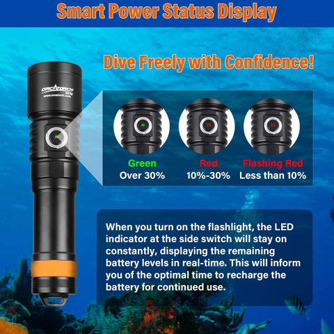 Beast Mode 3000 Lumen Underwater Dive Light with 6 Degree Narrow Beam IP68 Waterproof Torch alongside battery status display.