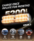 Image of 5200mAh battery capacity for inflating car tires, motorcycles, bikes, and balls with the Straight Fire Heavy Duty Cordless Tire Inflator.