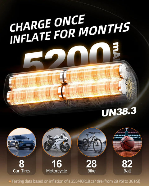 Image of 5200mAh battery capacity for inflating car tires, motorcycles, bikes, and balls with the Straight Fire Heavy Duty Cordless Tire Inflator.