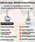 Two stainless steel meat tenderizers: Gourmet Easy long-handle hammer with multi-blade head; Others with needle spikes.