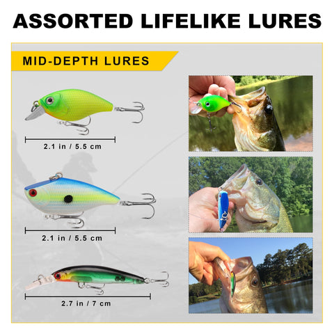 Assorted lifelike mid-depth lures, 2.1-2.7 inch, with images showing fish caught using the Ultimate Pro Grade Fishing Lures And Accessories Kit.
