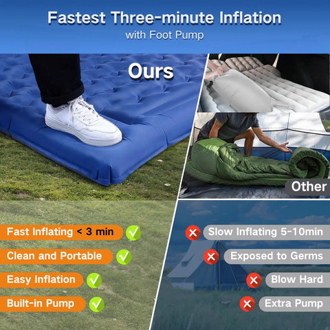 Comparison of Double Camping Sleeping Pad Comfy 6 Inch Thick Self Inflating 2 Person Mat with built-in foot pump efficiency