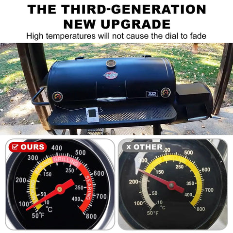 Grill Thermometer Built For Real Grilling With Two And Three Eighths Inch Oversized Dial And 50 To 800 Fahrenheit Range shown on grill.