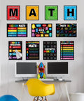 11 Pcs Math Posters For Classrooms, Laminated Bulletin Board Decor, displayed above a desk in modern classroom setting