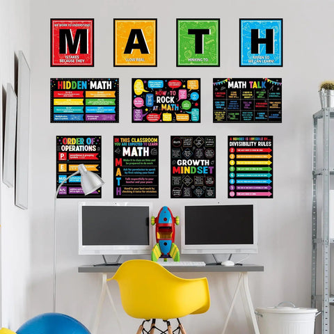 11 Pcs Math Posters For Classrooms, Laminated Bulletin Board Decor, displayed above a desk in modern classroom setting