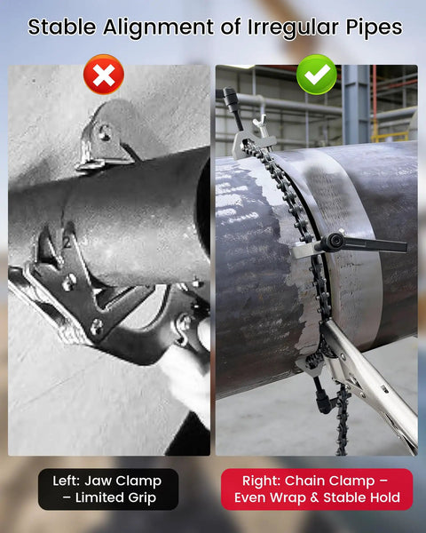 Pro Grade Adjustable Pipe Alignment Chain Pliers And Tough As Nails Clamp For Up To 14 Inch Round Pipes showing effective chain clamp on pipe.