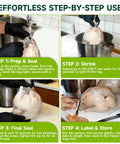 Poultry Shrink Bags Pack Of 50, 13X18 Clear Heat Shrink Wrap Bags, BPA Free Freezer Bags being used for sealing chicken in four steps