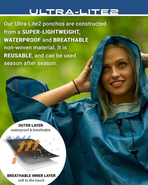 Smiling person wearing Ultra Lite 2 Reusable Waterproof Breathable Poncho For Rain Gear That Actually Works with diagram.