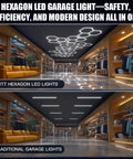 Hexagon LED Garage Lights 16 Pack 128W Ultra Bright 12800LM 6500K ceiling lights illuminating a modern garage space.