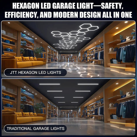 Hexagon LED Garage Lights 16 Pack 128W Ultra Bright 12800LM 6500K ceiling lights illuminating a modern garage space.