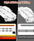 12 Pods 252 LEDs 5 Sides RGB Rock Lights With App And 2 Remote Control For Trucks Waterproof Underglow Kit wiring diagram
