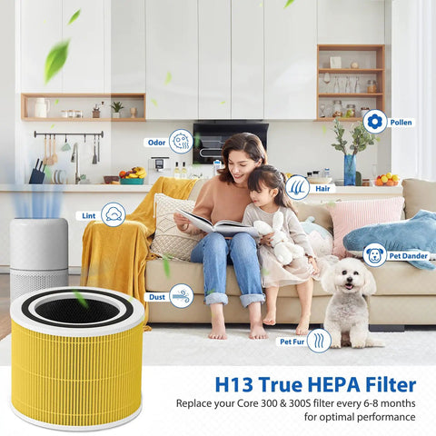 Image of a family in a living room with a dog, featuring Pet Allergy Relief 3 In 1 H13 True HEPA Filter Replacement For Levoit Core 300.