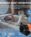 Heavy Duty Marine AC Water Pump 500 GPH 115V Magnetic Drive Circulation System With Run Dry Protection compatible with boats and cabins.