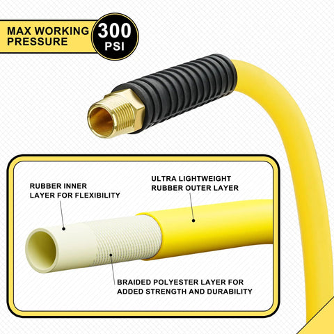 Close-up of Built Tough One Half Inch By Six Foot Hybrid Air Hose With M N P T Ends, showing materials and 300 PSI pressure.