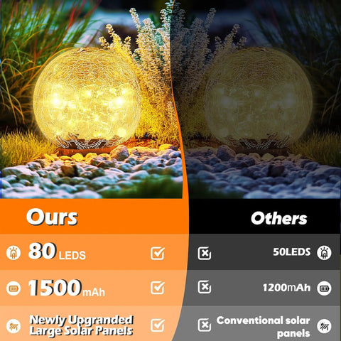 Epic Yard Glow Solar Globe Garden Lights 80 LED Cracked Glass Outdoor Ground Path Lights contrasted with other solar lights