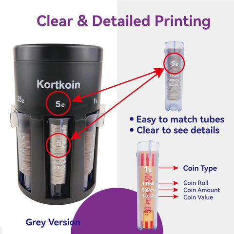 Five In One Automatic Coin Sorter And Counter With Wrappers Quick And Accurate Change Sorting Machine showcasing coin tubes.