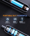 Electric Screwdriver Kit With 181 In 1 Mini Precision Screwdriver Set And 162 Magnetic Bits, showcasing internal components and features