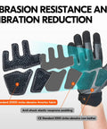 Diagram showing Rugged Leather Heavy Duty Work Gloves For Pros Mechanic Grade Water Resistant Impact And Anti Vibration Protection