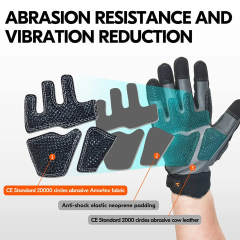 Diagram showing Rugged Leather Heavy Duty Work Gloves For Pros Mechanic Grade Water Resistant Impact And Anti Vibration Protection