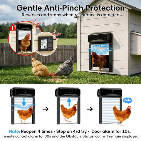 Illustration of solar powered roll-up chicken coop door with anti-pinch protection and remote display on coop.