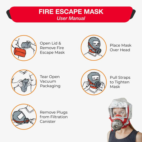 Fire Emergency Escape Mask And Hood For Smoke And Carbon Monoxide Protection, 30 Minute Respirator Shield During Fire Evacuations user manual