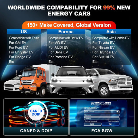 Worldwide compatibility for 99% new energy cars with major brands listed for electric vehicles and diagnostic scan tools.