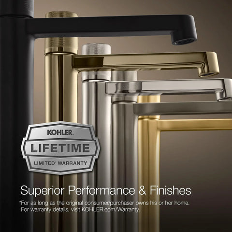 Assorted metal finishes of bathroom faucets showcasing design variety and Kohler lifetime warranty badge.