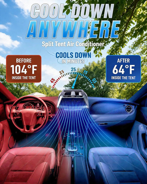Kick Back And Stay Chill With This 6200 BTU Portable Air Conditioner, 4 In 1 Split Design Room Cooler with cooling airflow in car.