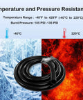 Beefy High Temp Silicone Vacuum Hose For Automotive Five Sixteenth Inch ID 8mm 5 Feet Long Black Tubing Withstands High Temperatures